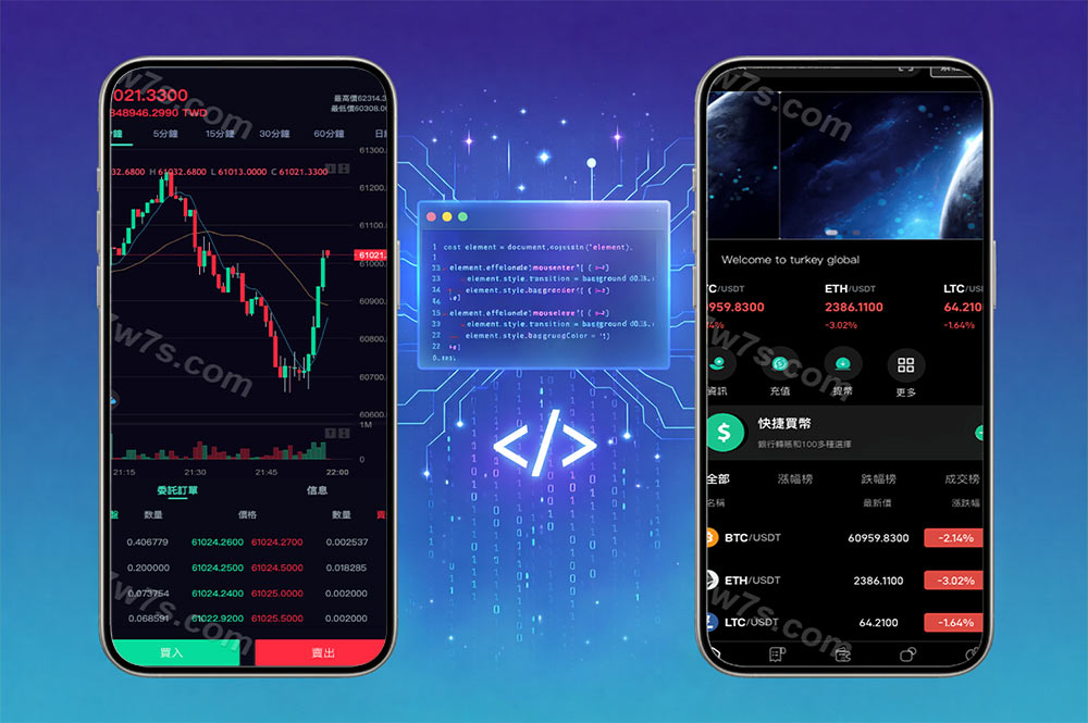 海外多语言交易所源码/新UI多语言海外交易所/币币交易/秒合约/锁仓挖矿/前端uniapp