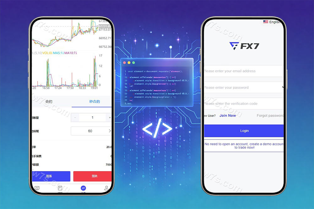 海外多语言综合盘系统源码/FX7综合外汇交易软件源码/合约挂单交易/秒合约交易/k线控/综合盘交易所/外汇